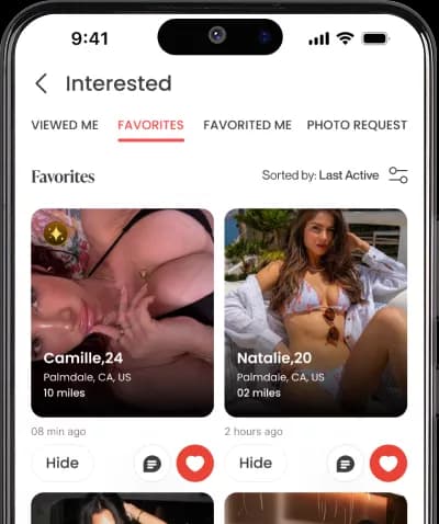Favorite Profiles